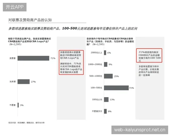 联赛品牌溢价与城市合作的商业化路径被探索